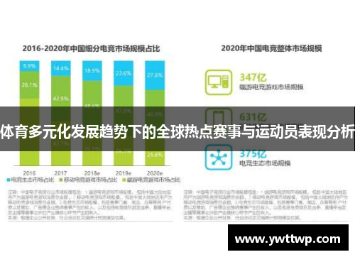 体育多元化发展趋势下的全球热点赛事与运动员表现分析